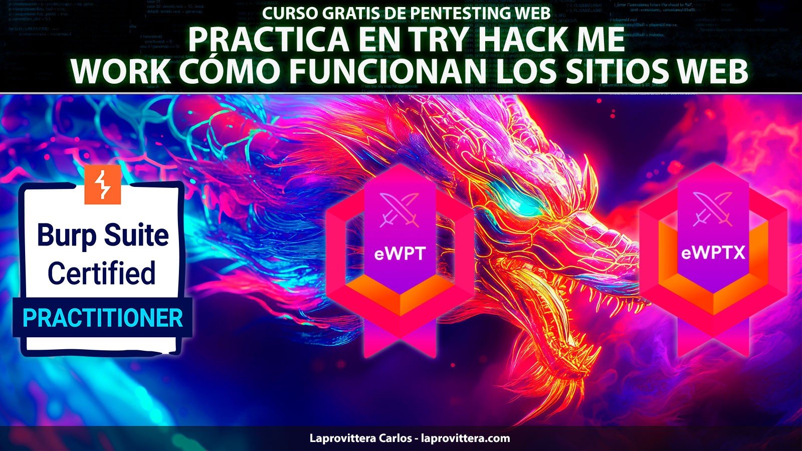 TryHackMe How Websites Work Cómo funcionan los sitios web ...